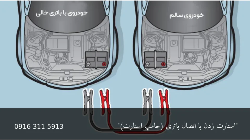 استارت زدن با اتصال باتری خودرو (جامپ استارت) - امداد باطری اهواز