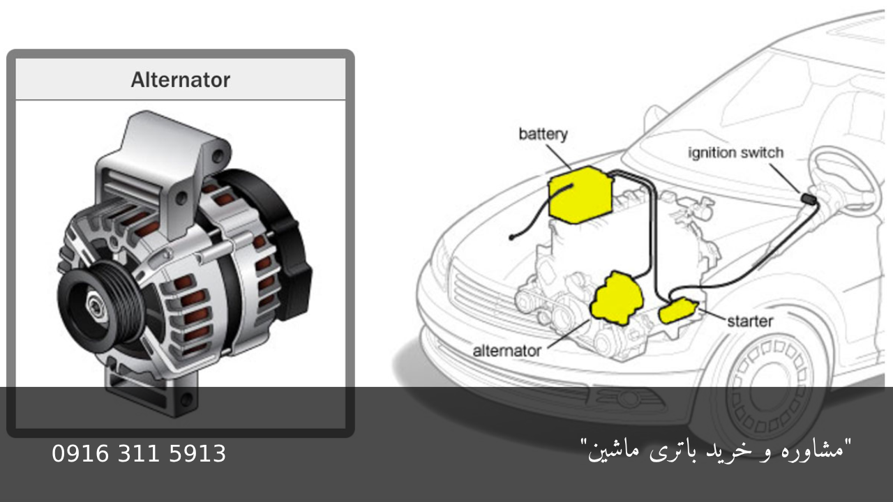 نقش دینام و رگولاتور ولتاژ در سلامت باتری - امداد باطری اهواز