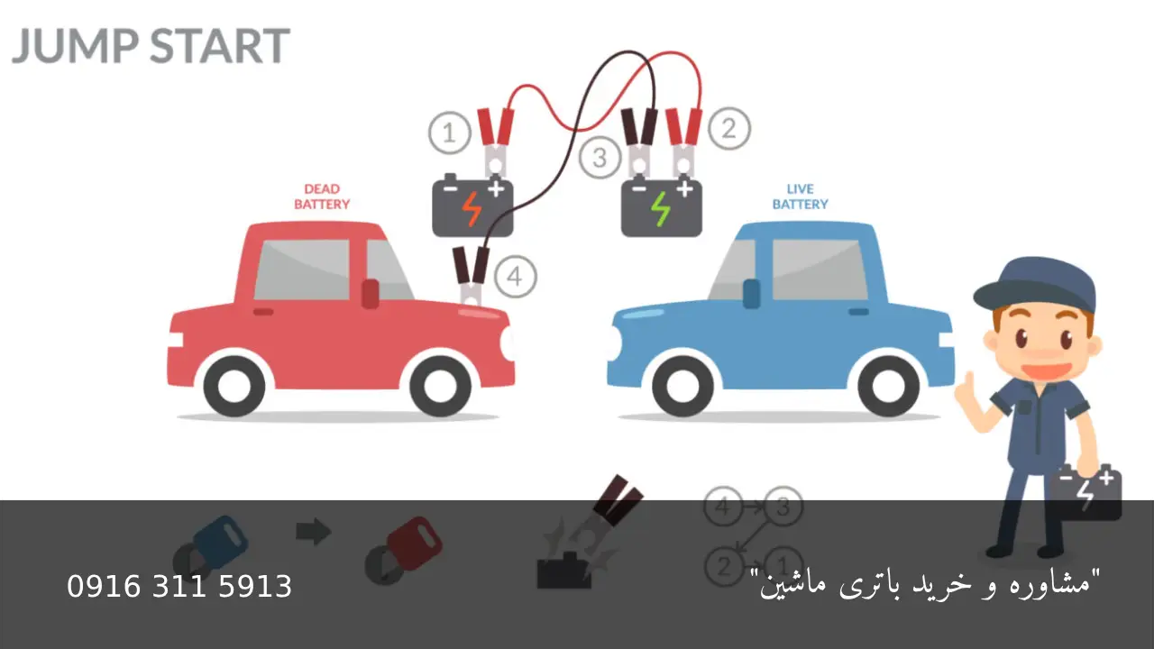 عملیات باطری به باطری ماشین - امداد باطری اهواز