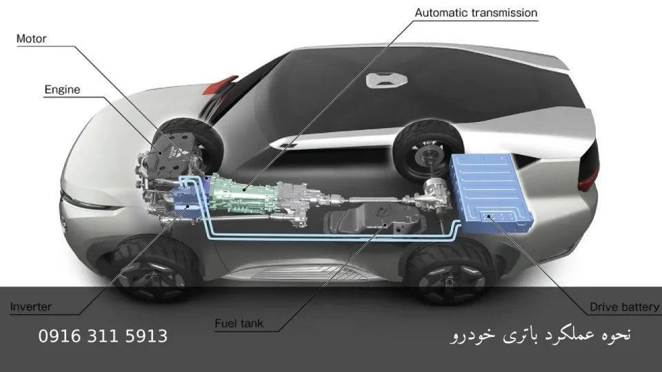 نحوه عملکرد باتری خودرو - امداد باطری اهواز